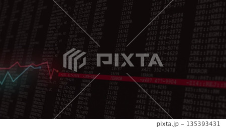 Displaying dashboard showing teal and red line graphs on computer monitor, with ERROR code columns 135393431