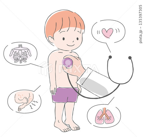 定期健康診断　内科検診で診ている項目 135397305