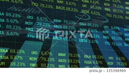 Displaying trading interface showing 3D bars, ticker symbols, percentages, gridlines, curves Displaying trading interface showing 3D bars, ticker symbols, percentages, gridlines, curves 135398460