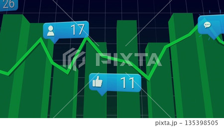 Displaying chart showing green bar columns with line graph on dashboard, with blue callout labels Displaying chart showing green bar columns with line graph on dashboard, with blue callout labels 135398505