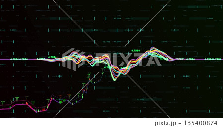 Animating multi-colored waves rising and dipping on grid interface, with candlestick ticks 135400874