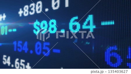Displaying LED panel at trading board showing pixelated $ symbols and numbers with plus-minus signs Displaying LED panel at trading board showing pixelated $ symbols and numbers with plus-minus signs 135403627