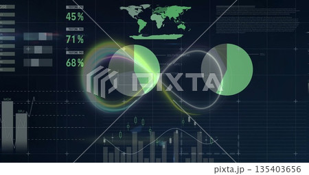 Displaying infinity-shaped waveform linking pie charts on digital panel, with bar and line charts Displaying infinity-shaped waveform linking pie charts on digital panel, with bar and line charts 135403656