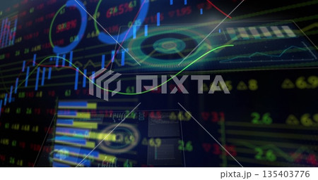 Displaying dashboard showing line, bar and gauge charts with numeric tickers on trading screen 135403776