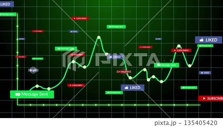 Displaying green line graph with data nodes changing on analytics dashboard, with engagement labels Displaying green line graph with data nodes changing on analytics dashboard, with engagement labels 135405420