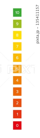 Customer feedback, vertical, ascending rating scale, with grades from 0 to 10. Gathering feedback using polls with labeled, square shaped fields and a color scale from red to green. Isolated. Vector Customer feedback, vertical, ascending rating scale, with grades from 0 to 10. Gathering feedback using polls with labeled, square shaped fields and a color scale from red to green. Isolated. Vector 135411157