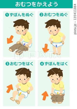 オムツを履き替える手順を示したイラスト(子ども用) 135411864