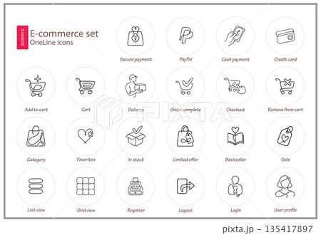 Minimalist Single-Line Icon Set for Secure Digital Shopping Minimalist Single-Line Icon Set for Secure Digital Shopping 135417897