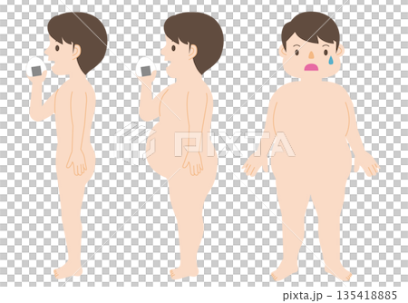 進食者的全身狀況及肥胖狀況 135418885