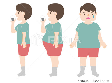 食べる人間の全身と肥満体型 135418886
