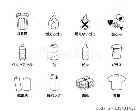 ゴミの分別イラストセット 135431418