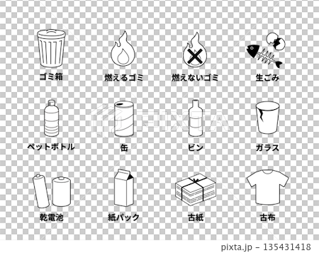 ゴミの分別イラストセット 135431418