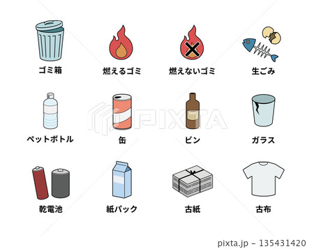 ゴミの分別イラストセット 135431420