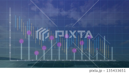 Displaying 3D chart floating above grid under cloudy sky, with candlesticks, graph, magenta markers 135433651