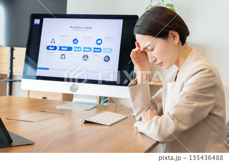 打合せで悩む女性 打合せで悩む女性 135436488