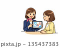タブレットを使って説明をする女性と顧客　ベクター　コピースペース 135437383