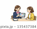 タブレットを使って説明をする女性と顧客　ベクター　コピースペース 135437384