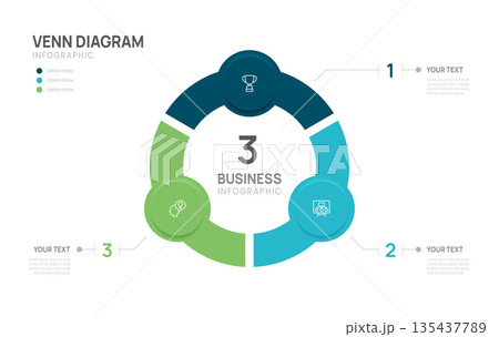 Venn diagram infographic chart template for business 3 options presentation and icon elements, 3 steps business success. 135437789