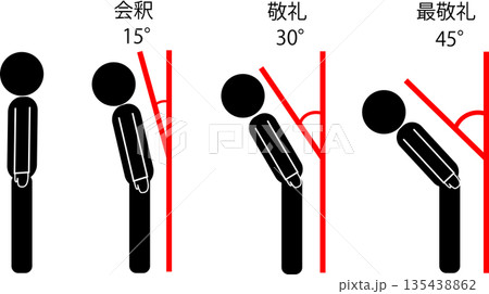 就活・面接向けお辞儀の仕方イラスト 会釈・敬礼・最敬礼の角度解説のイラスト素材 [135438862] - PIXTA