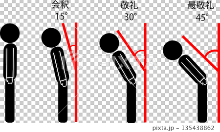 求職和麵試中鞠躬的正確姿勢圖示：鞠躬、敬禮和深鞠躬的角度講解 135438862