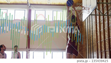 Dunking player in red jersey above hoop in gymnasium, with basketball, court lines, copy space Dunking player in red jersey above hoop in gymnasium, with basketball, court lines, copy space 135439425