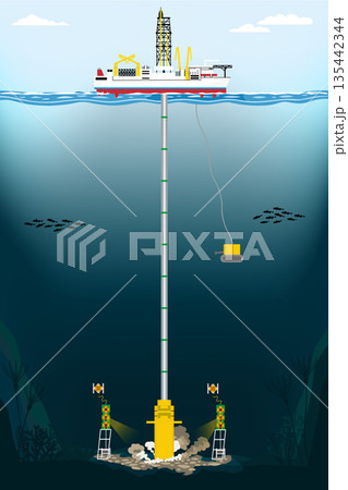 深海からレアアースを含む泥を採取している探査船のイメージ 深海からレアアースを含む泥を採取している探査船のイメージ 135442344