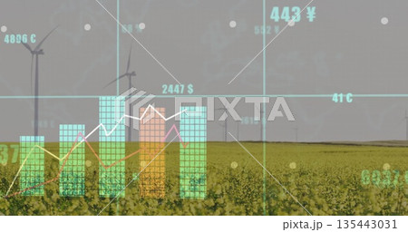 Displaying bar graphs and line charts merging at wind farm with yellow flowering field and turbines Displaying bar graphs and line charts merging at wind farm with yellow flowering field and turbines 135443031