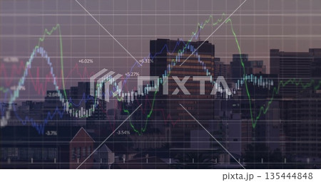 Displaying colored line graphs over skyline at dusk with candlestick bars and percentage labels Displaying colored line graphs over skyline at dusk with candlestick bars and percentage labels 135444848