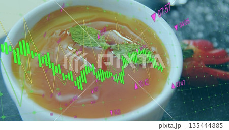 Displaying bowl of tomato soup with financial overlay on kitchen countertop, with mint and spoon 135444885