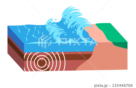 tsunami generation process caused by underwater earthquake tectonic plate shift huge wave hitting coast natural disaster diagram education tsunami generation process caused by underwater earthquake tectonic plate shift huge wave hitting coast natural disaster diagram education 135448708