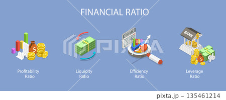 3D Isometric Flat Vector Illustration of Financial Ratio, Analyzing Financial Health Of Companies Through Accounting Ratios From Past And Current Statements 135461214
