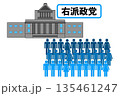 右派政党 135461247