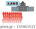 左派政党 135461515