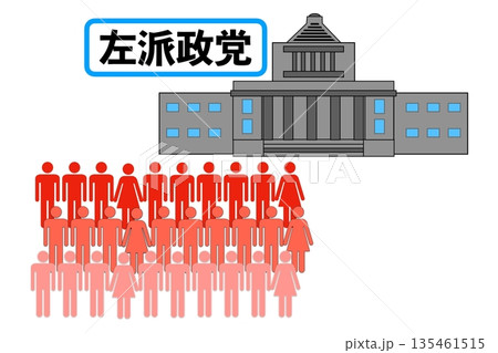 左派政党 左派政党 135461515