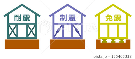 地震に強い耐震補強された住宅と免振や制震の技術のイラスト 135465338