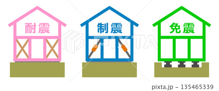 地震に強い耐震補強された住宅と免振や制震の技術のイラスト 135465339