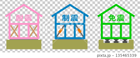 地震に強い耐震補強された住宅と免振や制震の技術のイラスト 135465339