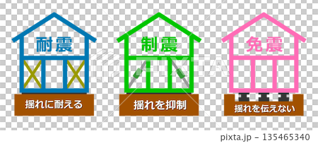 抗震加強房屋及隔震及振動控制技術示意圖 135465340