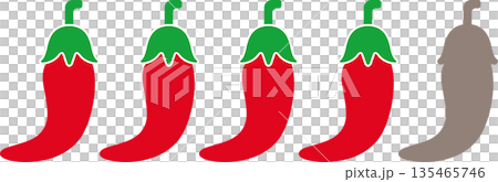 辣椒辣度等級 4 圖示 135465746