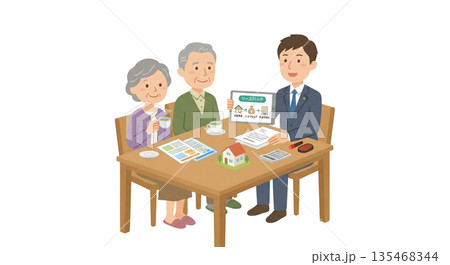 リースバックの相談 135468344