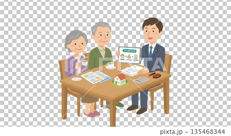 リースバックの相談 135468344