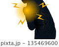 肩の痛み 五十肩 肩関節周囲炎 癒着性肩関節包炎 135469600