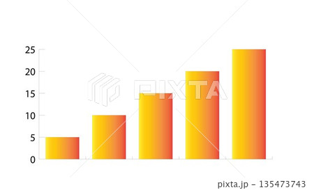 Orange and Yellow Gradient Bar Chart: Growing Financial Column Graph with Numerical Axis, Vibrant Data Visualization for Business Success Reports Orange and Yellow Gradient Bar Chart: Growing Financial Column Graph with Numerical Axis, Vibrant Data Visualization for Business Success Reports 135473743