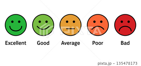 Customer Feedback Emoji Rating Scale from Excellent to Bad with Color Faces Customer Feedback Emoji Rating Scale from Excellent to Bad with Color Faces 135478173
