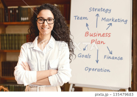 Presentation And Brainstorming Concept. Portrait of confident businesswoman in eyeglasses posing near whiteboard with folded arms. Business plan written on the board during meeting at the office Presentation And Brainstorming Concept. Portrait of confident businesswoman in eyeglasses posing near whiteboard with folded arms. Business plan written on the board during meeting at the office 135479683