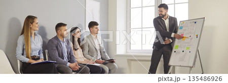 Boss Leading Meeting Or Presentation In Office Boss Leading Meeting Or Presentation In Office 135486926
