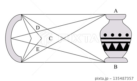 Optical ray diagram image formation of object placed in front of concave mirror showing focal point and reflection paths 135487357