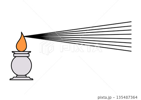 scientific illustration of burning candle acting as light source with multiple rays diverging outwards in straight lines rectilinear propagation scientific illustration of burning candle acting as light source with multiple rays diverging outwards in straight lines rectilinear propagation 135487364