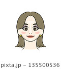 バッチリメイクをした女性のイラスト 135500536
