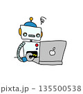 RPAロボットのイラスト 135500538